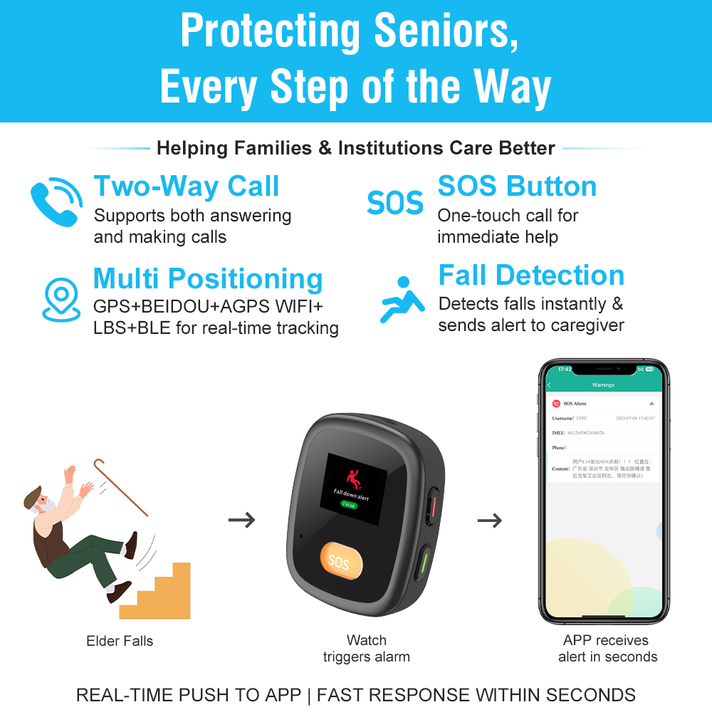 ساعة تتبع L15PRO للأطفال وكبار - مراجعة Fall Detection Watch وسعره